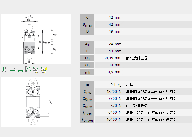 ina外径带修形的滚轮轴承lfr5301-10-2z(lfr5301-10-kdd)轴承尺寸